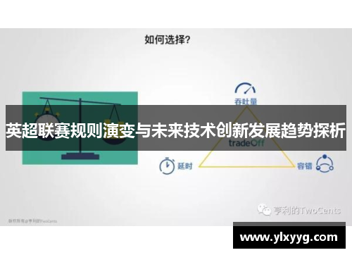 英超联赛规则演变与未来技术创新发展趋势探析