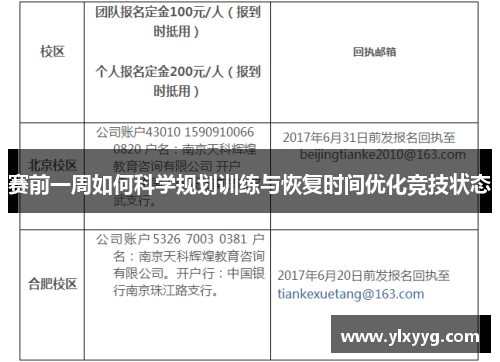赛前一周如何科学规划训练与恢复时间优化竞技状态